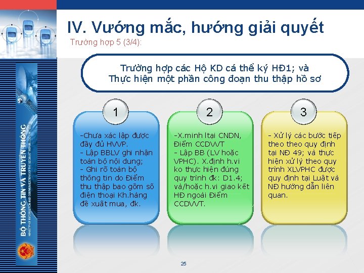 LOGO IV. Vướng mắc, hướng giải quyết Trường hợp 5 (3/4): Trường hợp các