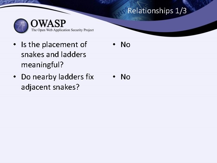 Relationships 1/3 • Is the placement of snakes and ladders meaningful? • Do nearby