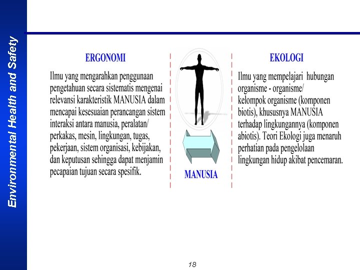 18 Environmental Health and Safety 