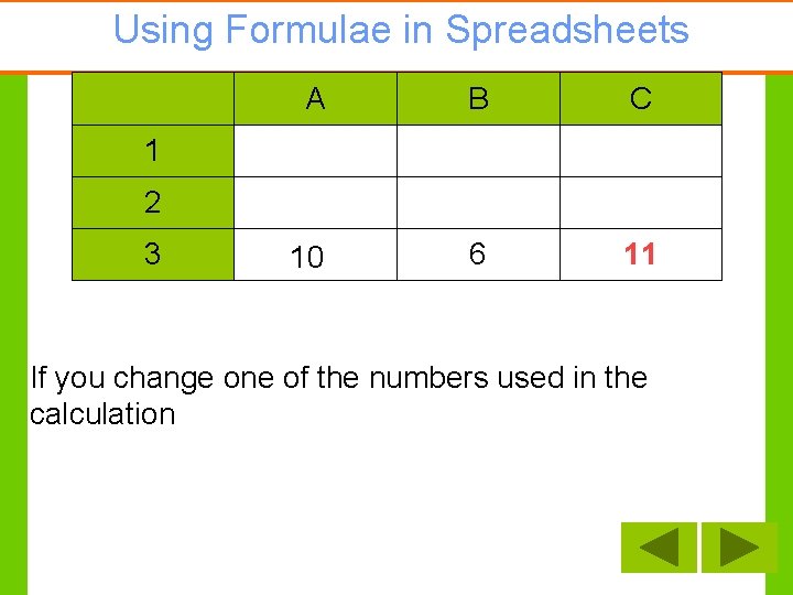 Using Formulae in Spreadsheets A B C 5 10 6 11 1 2 3