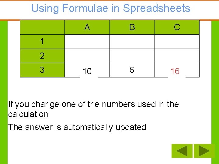 Using Formulae in Spreadsheets A B C 5 10 6 11 16 1 2