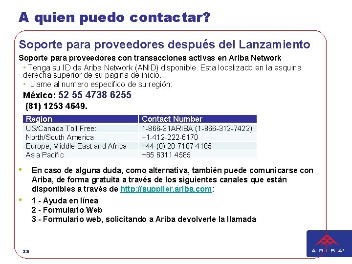 A quien puedo contactar? Soporte para proveedores después del Lanzamiento Soporte para proveedores con