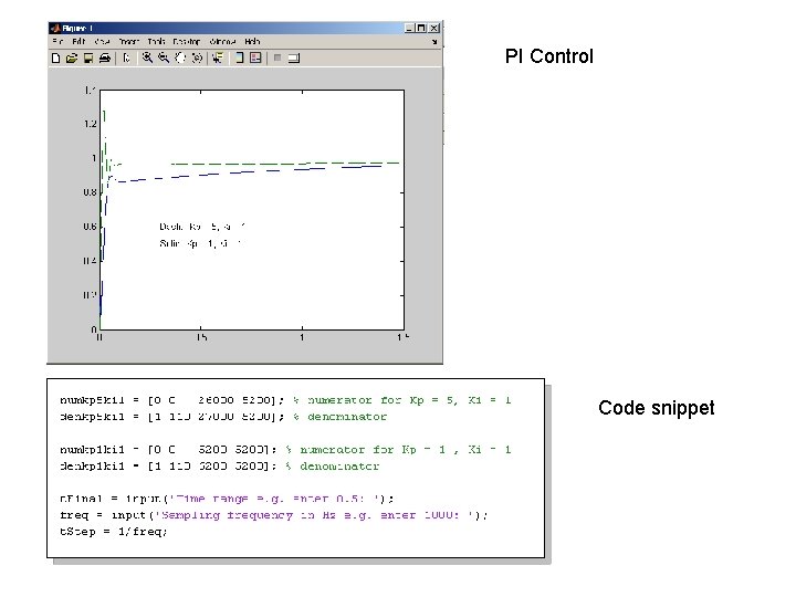 PI Control Code snippet 