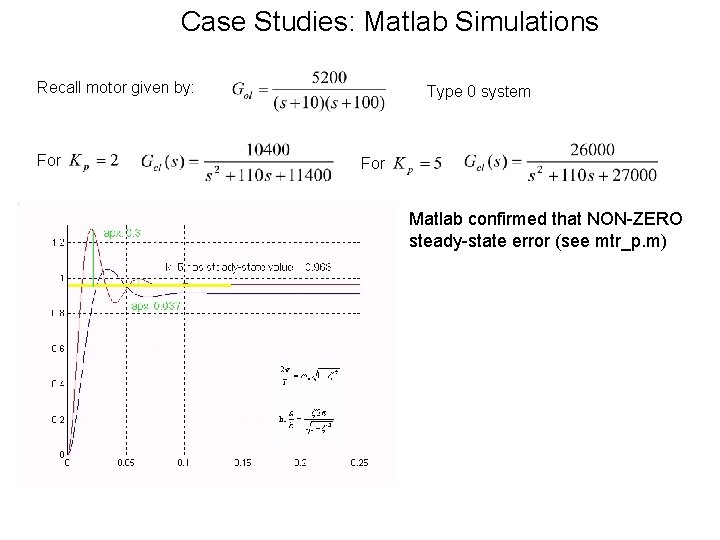 Case Studies: Matlab Simulations Recall motor given by: For Type 0 system For Matlab