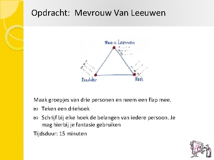 Opdracht: Mevrouw Van Leeuwen Maak groepjes van drie personen en neem een flap mee.