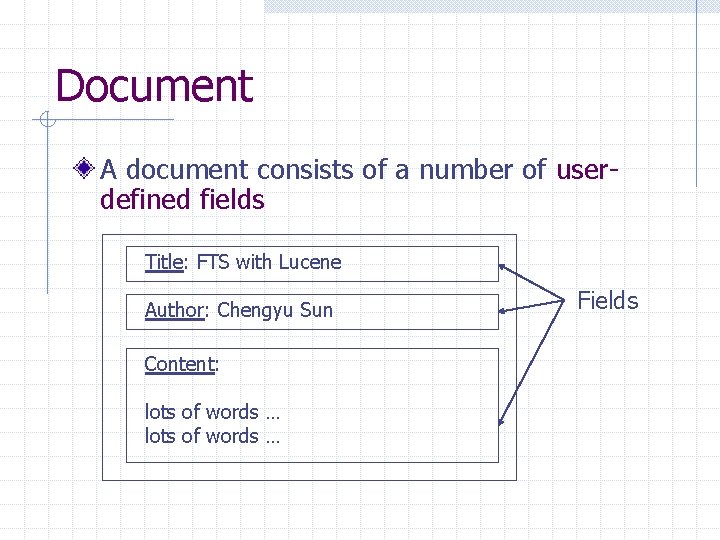 Document A document consists of a number of userdefined fields Title: FTS with Lucene