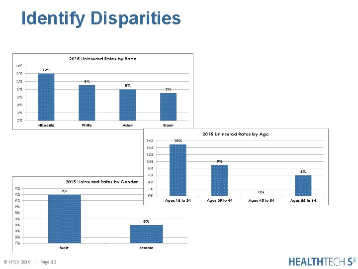 Identify Disparities © HTS 3 2016 | Page 12 