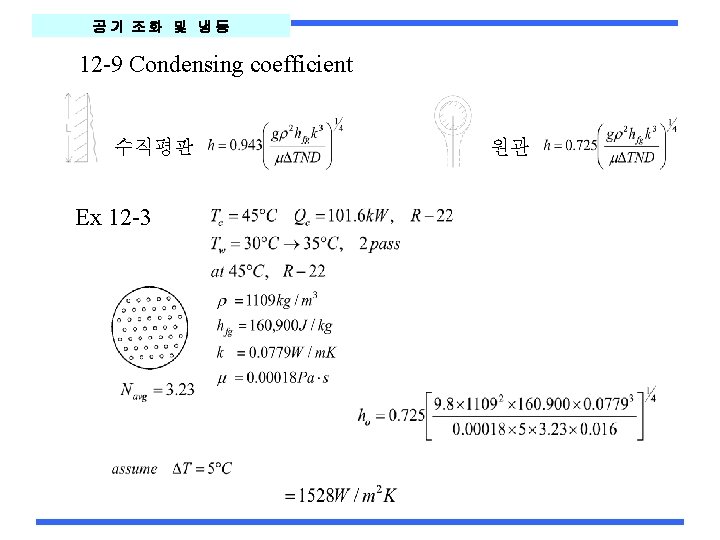 공기 조화 및 냉동 12 -9 Condensing coefficient 수직평판 Ex 12 -3 원관 