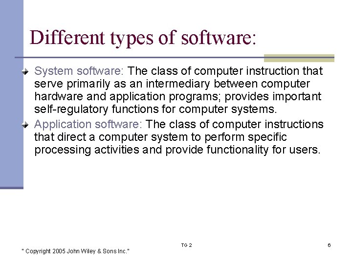 Different types of software: System software: The class of computer instruction that serve primarily