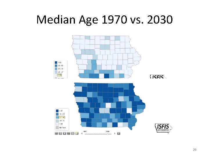 Median Age 1970 vs. 2030 29 