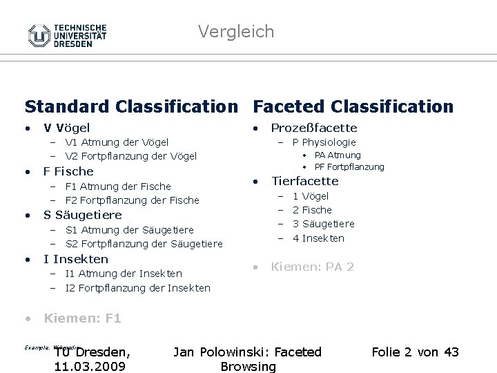 Vergleich Standard Classification Faceted Classification • • V Vögel – V 1 Atmung der