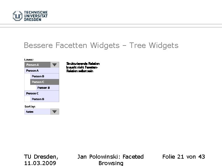 Bessere Facetten Widgets – Tree Widgets Strukturierende Relation braucht nicht Facetten. Relation selbst sein