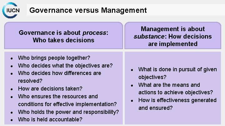 Governance versus Management is about substance: How decisions are implemented Governance is about process:
