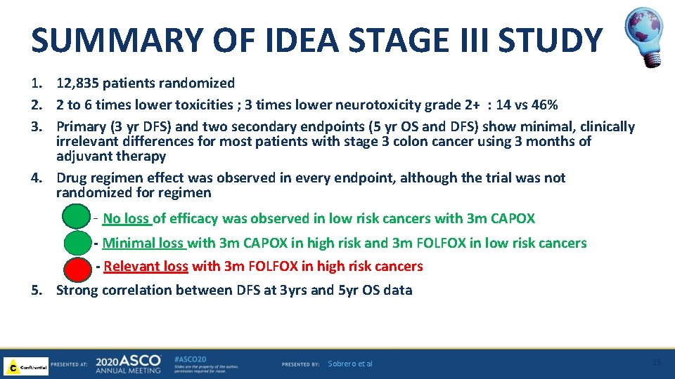 SUMMARY OF IDEA STAGE III STUDY 1. 12, 835 patients randomized 2. 2 to