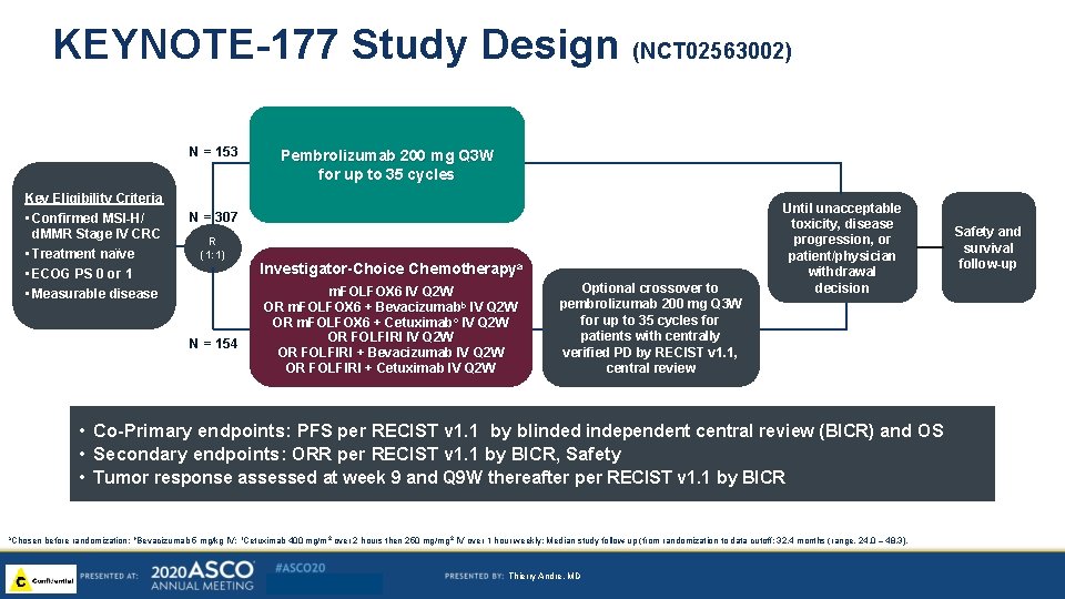 KEYNOTE-177 Study Design (NCT 02563002) N = 153 Key Eligibility Criteria • Confirmed MSI-H/