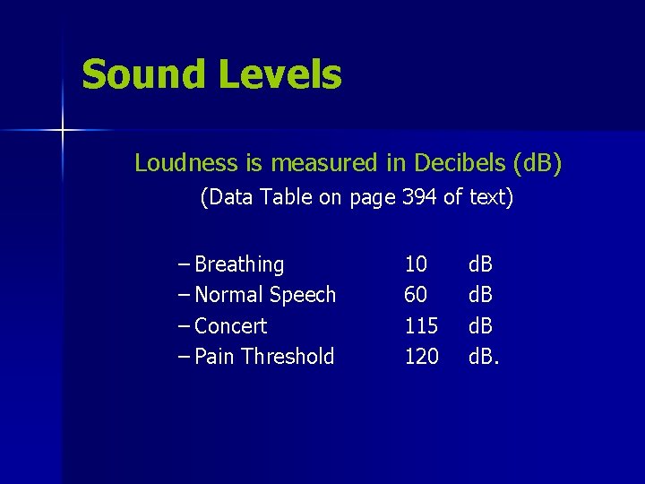 Sound Levels Loudness is measured in Decibels (d. B) (Data Table on page 394