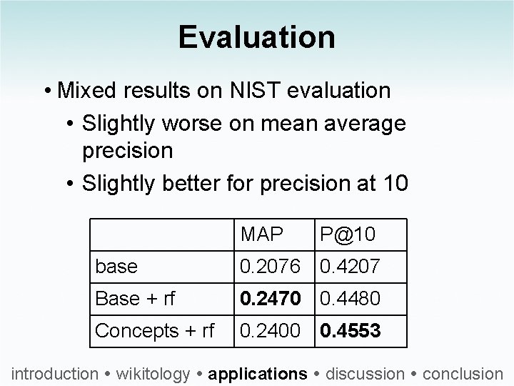 Evaluation • Mixed results on NIST evaluation • Slightly worse on mean average precision