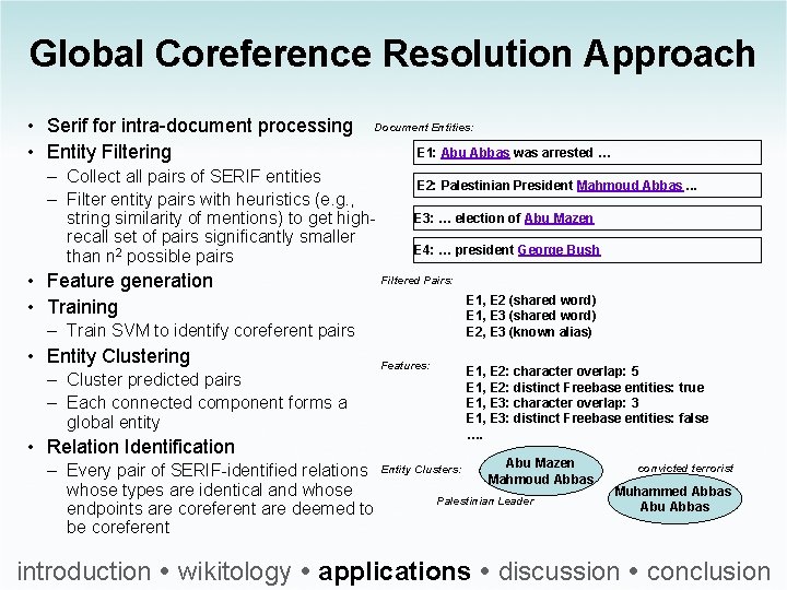Global Coreference Resolution Approach • Serif for intra document processing • Entity Filtering Document