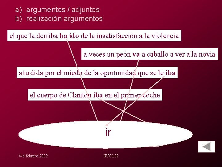 a) argumentos / adjuntos b) realización argumentos el que la derriba ha ido de