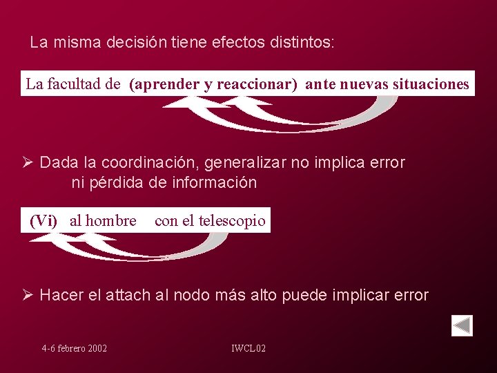 La misma decisión tiene efectos distintos: La facultad de aprender (aprender y reaccionar (reaccionar)