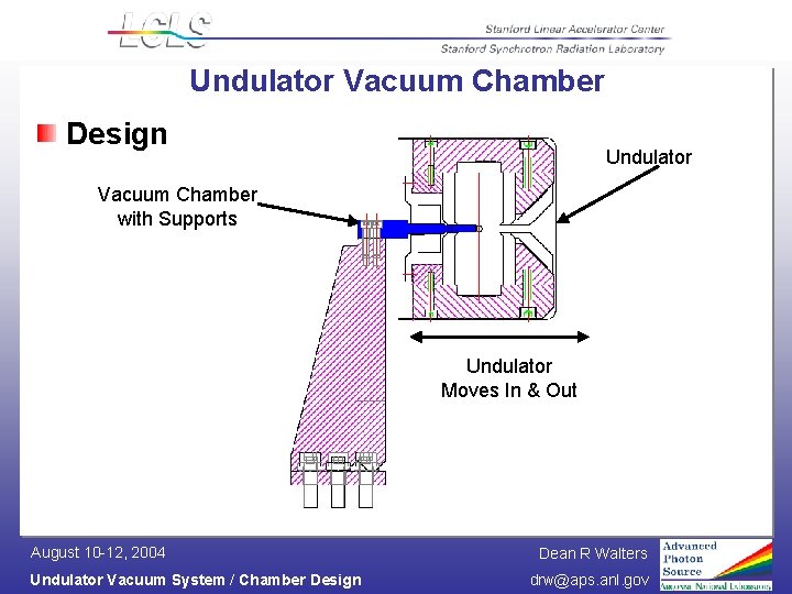 Undulator Vacuum Chamber Design Undulator Vacuum Chamber with Supports Undulator Moves In & Out