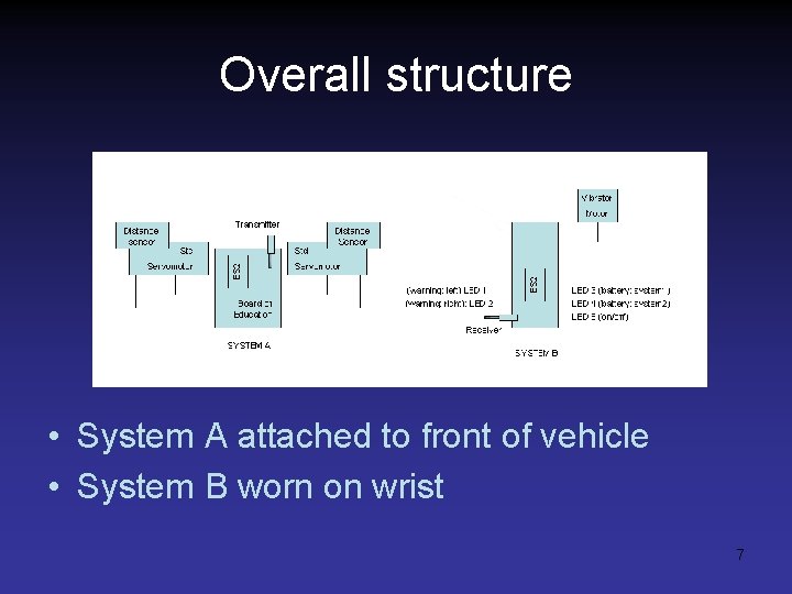 Overall structure • System A attached to front of vehicle • System B worn