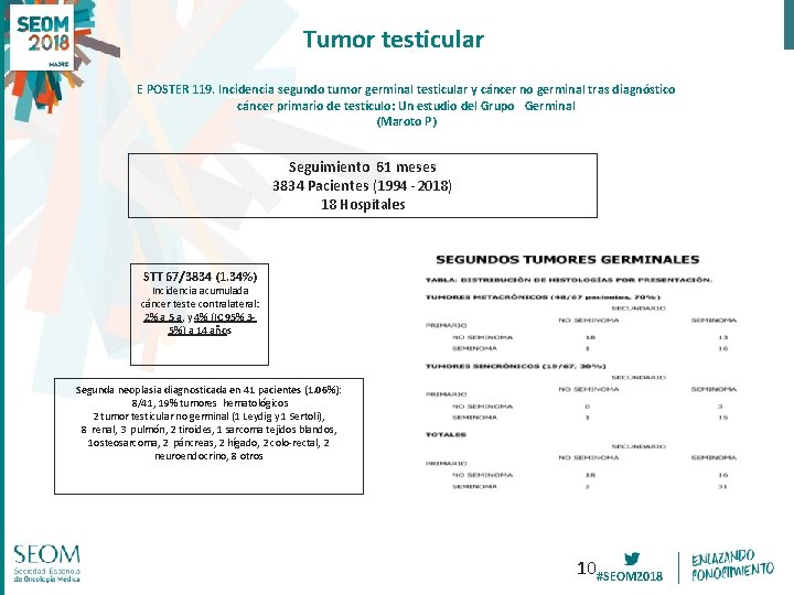 Tumor testicular E POSTER 119. Incidencia segundo tumor germinal testicular y cáncer no germinal