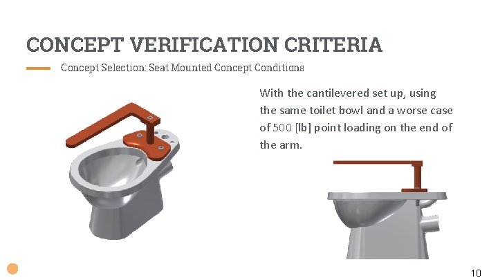 CONCEPT VERIFICATION CRITERIA Concept Selection: Seat Mounted Concept Conditions With the cantilevered set up,