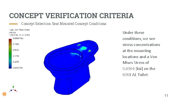 CONCEPT VERIFICATION CRITERIA Concept Selection: Seat Mounted Concept Conditions Under these conditions, we see