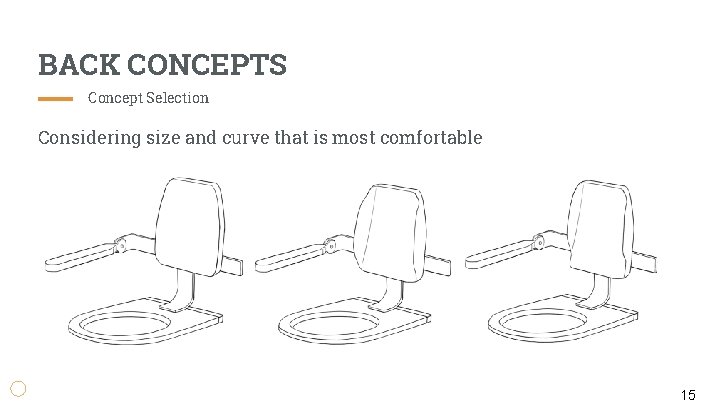 BACK CONCEPTS Concept Selection Considering size and curve that is most comfortable veronica 15