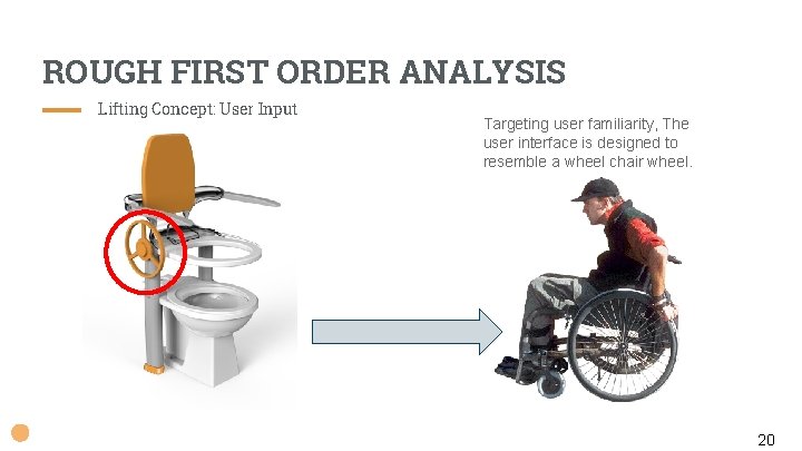 ROUGH FIRST ORDER ANALYSIS Lifting Concept: User Input Targeting user familiarity, The user interface