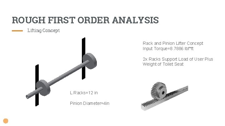 ROUGH FIRST ORDER ANALYSIS Lifting Concept Rack and Pinion Lifter Concept Input Torque=8. 7886