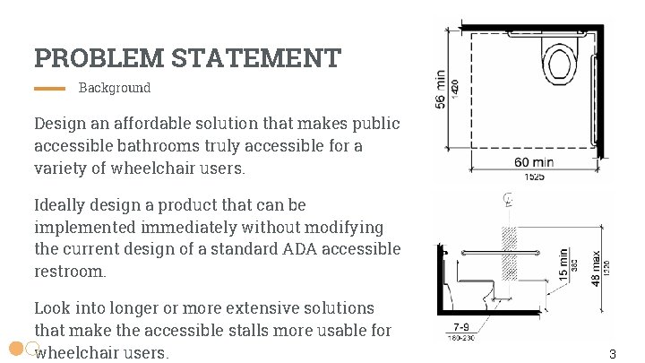 PROBLEM STATEMENT Background Design an affordable solution that makes public accessible bathrooms truly accessible