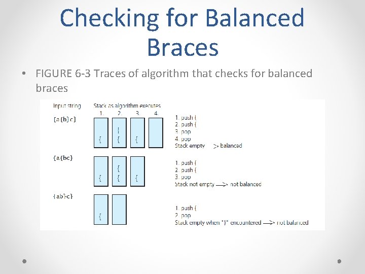 Checking for Balanced Braces • FIGURE 6 -3 Traces of algorithm that checks for