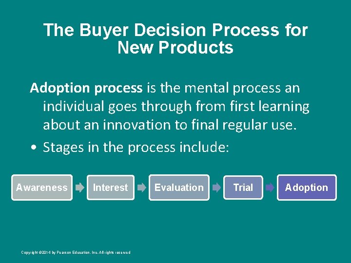 The Buyer Decision Process for New Products Adoption process is the mental process an