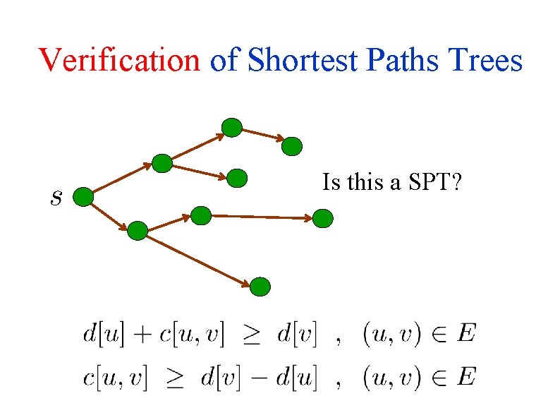 Verification of Shortest Paths Trees Is this a SPT? 