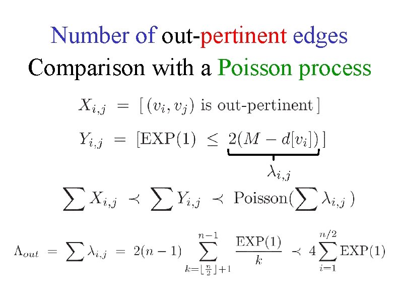 Number of out-pertinent edges Comparison with a Poisson process 