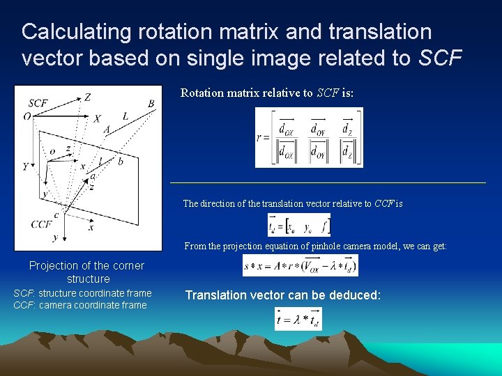 Calculating rotation matrix and translation vector based on single image related to SCF Rotation
