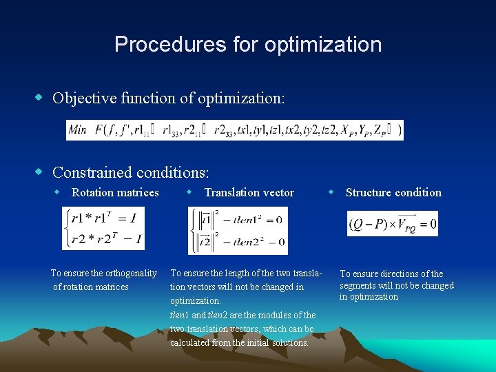 Procedures for optimization w Objective function of optimization: w Constrained conditions: w Rotation matrices