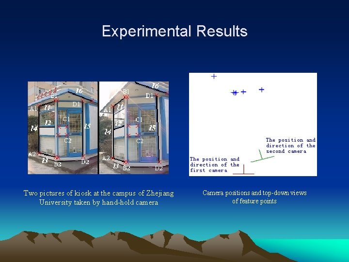 Experimental Results Two pictures of kiosk at the campus of Zhejiang University taken by