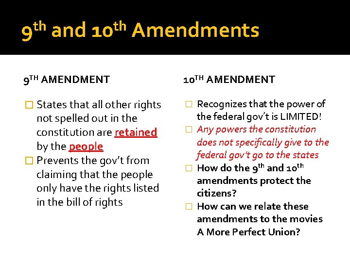 th 9 and th 10 Amendments 9 TH AMENDMENT 10 TH AMENDMENT � States
