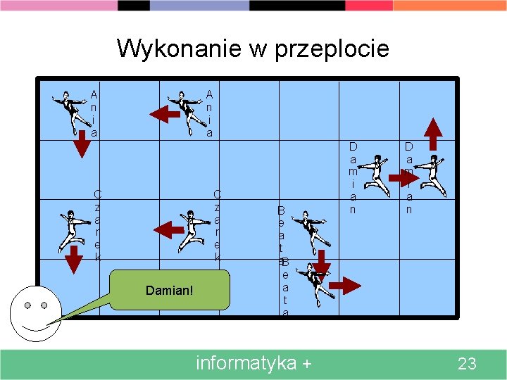 Wykonanie w przeplocie A n i a C z a r e k Damian!