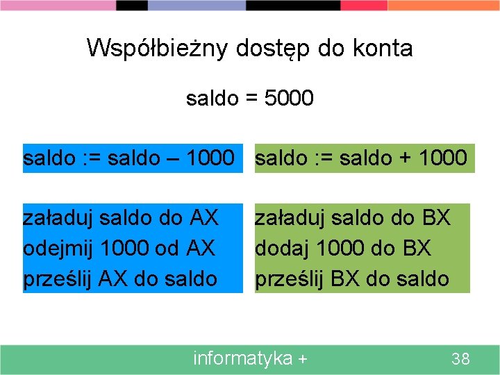 Współbieżny dostęp do konta saldo = 5000 saldo : = saldo – 1000 saldo