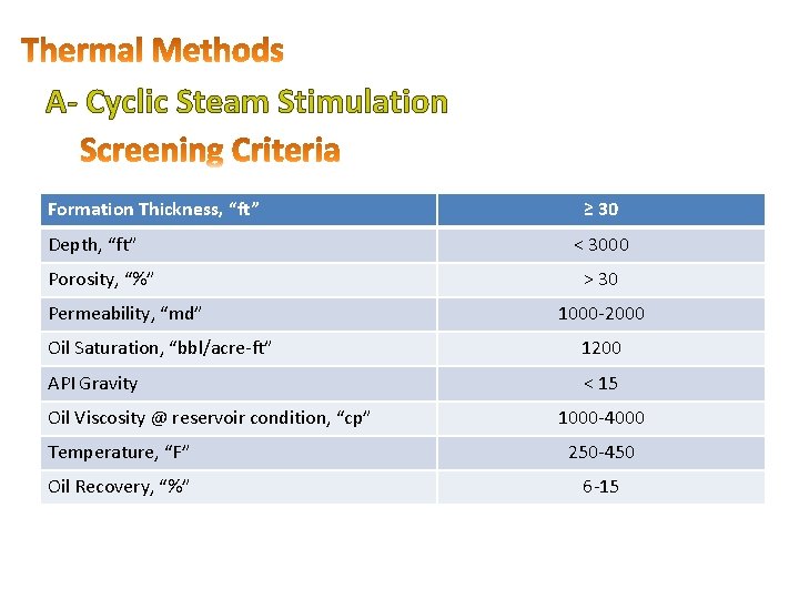 A- Cyclic Steam Stimulation Formation Thickness, “ft” Depth, “ft” Porosity, “%” Permeability, “md” ≥