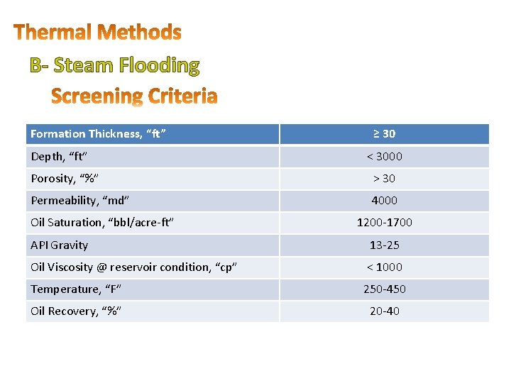 B- Steam Flooding Formation Thickness, “ft” Depth, “ft” ≥ 30 < 3000 Porosity, “%”