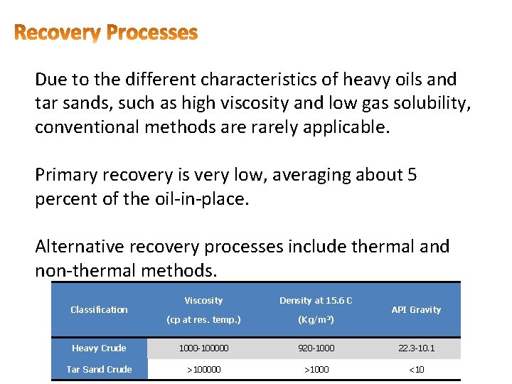 Due to the different characteristics of heavy oils and tar sands, such as high