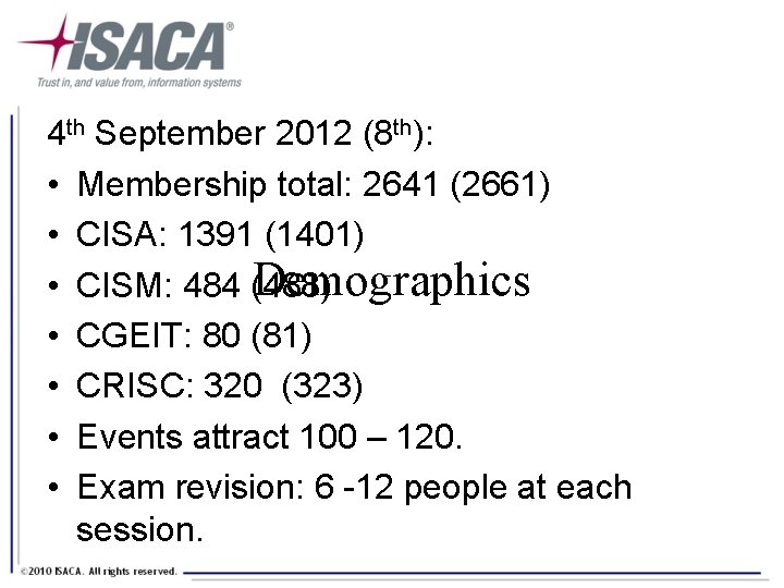 4 th September 2012 (8 th): • Membership total: 2641 (2661) • CISA: 1391