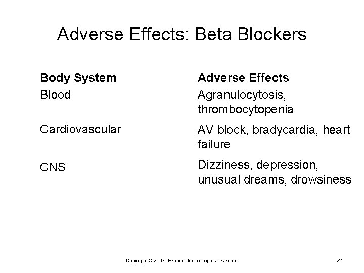 Adverse Effects: Beta Blockers Body System Blood Adverse Effects Agranulocytosis, thrombocytopenia Cardiovascular AV block,