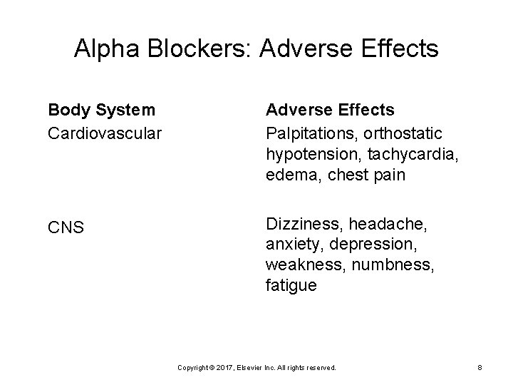 Alpha Blockers: Adverse Effects Body System Cardiovascular Adverse Effects Palpitations, orthostatic hypotension, tachycardia, edema,