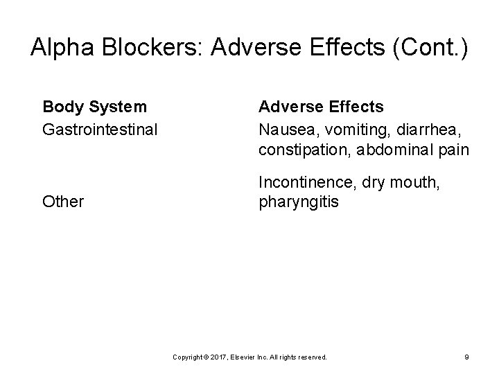 Alpha Blockers: Adverse Effects (Cont. ) Body System Gastrointestinal Other Adverse Effects Nausea, vomiting,